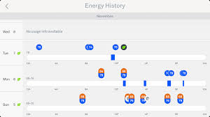 Check spelling or type a new query. The Best Smart Thermostat For 2021 Reviews By Wirecutter