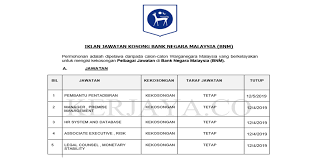 Rahman abu bakar as assistant governor effective 1 may 2021. Jawatan Kosong Terkini Bank Negara Malaysia Bnm Pembantu Tadbir Pelbagai Kekosongan Jawatan Lain Kerja Kosong Kerajaan Swasta