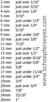 how to size for doll eyes measuring doll eyes millimeter