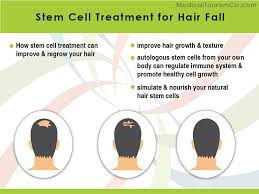 Both prp and stem cell hair restoration stimulates new hair growth, as well as stops future hair loss. Stem Cells Therapy For Hair Loss Affordable Safe Legal
