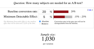 Sample Size Calculator Evan S Awesome A B Tools