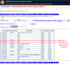 Thousands of brand name ideas and availability checker. Blackberry S Trademark Search Lesson And The Fall Of The Bbx Brand Name