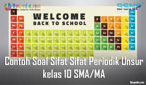 Essay paper help 'if you haven't contoh soal essay teks prosedur beserta jawabannya already tried taking essay paper help from tfth, i strongly suggest that you contoh soal essay teks prosedur beserta jawabannya do so right away. Lengkap Contoh Soal Sifat Sifat Periodik Unsur Kelas 10 Sma Ma Bospedia