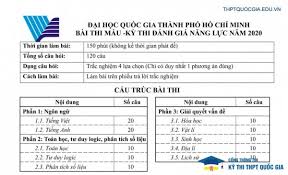 20 đề thi, mỗi đề 120 câu hỏi do chính ban chuyên môn tuyensinh247.com sưu tầm và biên soạn. Máº«u Ä'á» Thi Ä'anh Gia NÄƒng Lá»±c NÄƒm 2020 Cá»§a Ä'h Qg Tp Hcm