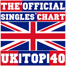 download the official uk top 40 singles chart 17 november