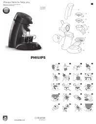 Do not put too much ground coffee in the filter. Senseo Hd7817 Senseo Hd7819 60 Hd7818 Hd7817 User Manual Manualzz