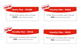 We're not associated with any sites that offers exchanges for physical items, digital goods or virtual currency. Tunetalk Introduces Prepaid Plan That Is Valid For A Year Technave
