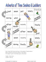 Most important adverbs of time list Adverbs Of Time