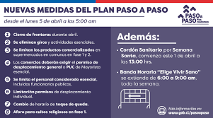 Cambios en plan paso a paso: Ovejeronoticias Nuevas Medidas Para Combatir Covid 19 Toque De Queda Se Adelanta A 21 00 Horas Desde El Lunes 5 De Abril Y Cordon Sanitario Comienza Hoy 1 De Abril Ovejeronoticias