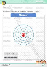 Find information on copper including chemical element properties like atomic weight and a list of compounds that contain copper. Copper 4 Science Worksheets