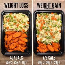 Pin On Freezer Meals