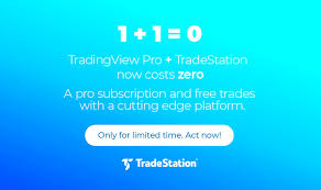 Free Stock Charts Stock Quotes And Trade Ideas Tradingview