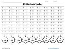 Track Your Students Math Facts Mastery With These Nifty