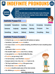 There are 3 cases of nouns and pronouns: What Is A Pronoun 7 Types Of Pronouns Examples Exercises Esl Grammar