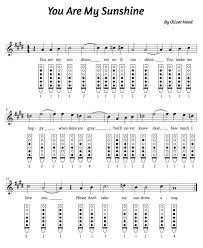 You Are My Sunshine Was First Recorded By Jimmie Davis And Charles Mitchell In 1939 De Native American Flute Music Native American Music Native American Flute