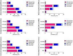 Zygomatic process of maxilla and inferior. None Abstracts From The 2020 International Congress Of Meat Science And Technology And The Amsa Reciprocal Meat Conference Meat And Muscle Biology
