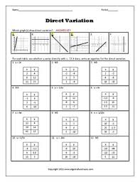 Improve your math knowledge with free questions in write equations for proportional relationships from tables and thousands of other math skills. Direct Variation Writing Equations From Tables Worksheet By Algebra Funsheets