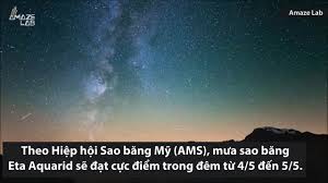 Mưa sao băng được chụp từ trạm không gian quốc tế iss năm 2012. MÆ°a Sao BÄƒng Tá»'c Ä'á»™ Gáº§n 240 000 Km Má»—i Giá»