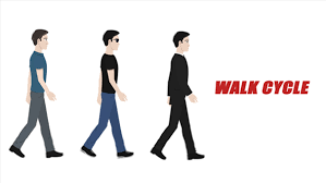 Cartoon Man Walk Cycle By Orkhanthestargazer Videohive Walking cartoon 2 of 1403. cartoon man walk cycle