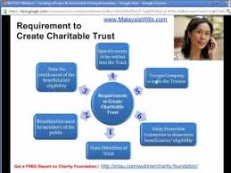 Join charity malaysia's fundraising and support our conservation efforts to help those who need our hand. How To Set Up A Charity Foundation In Malaysia Youtube