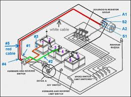 Kenwood radio wiring diagram ajilbab com portal. Car Electrical Wiring Diagram For Android Apk Download