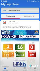 Kesehatan yang baik dan kesejahteraan. Klinik Kesihatan Kelana Jaya Posts Facebook