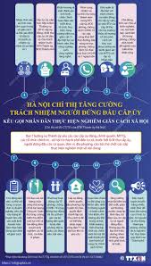 • stk 0021000303088 tại vietcombank, chi nhánh hà nội. Ha Ná»™i Chá»‰ Thá»‹ TÄƒng CÆ°á»ng Trach Nhiá»‡m NgÆ°á»i Ä'á»©ng Ä'áº§u Cáº¥p á»§y Keu Gá»i Nhan