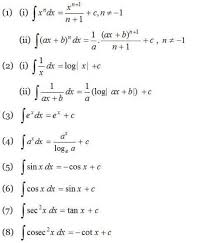 Integration Rules And Formulas A Plus Topper In 2020 Math Formulas Math Formula Chart Studying Math