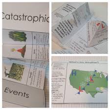Weather Interactive Notebook Pages Weather Interactive Notebook Interactive Science Notebook