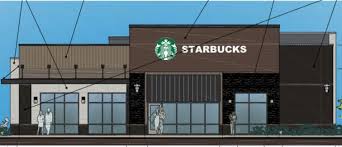 Starbucks Cambridge Way Plainfield In Have your floor plan with you while shopping to check if export plan as image, pdf (print to scale), dxf, svg.