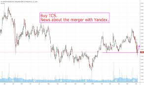 Tcs Stock Price And Chart Lsin Tcs Tradingview