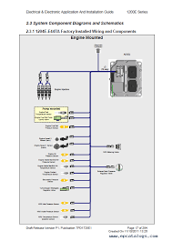 Connecting the current transformers after the mains and generator changeover will allow you to read and monitor the current when the load is connected to the power utility. Download Perkins Engines 1200e Electrical Electronic Guide