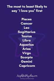 Love Compatibility Between Zodiac Signs Zodiac Signs Pisces Zodiac Signs Zodiac Signs Horoscope
