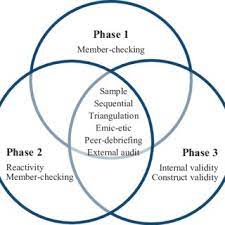 347 likes · 22 talking about this. Pdf How Teachers Teach And Readers Read Developing Reading Comprehension In English In Norwegian Upper Secondary School