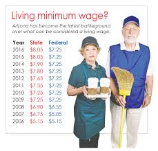 Arizona Prepares For Wage Vote The Daily Courier