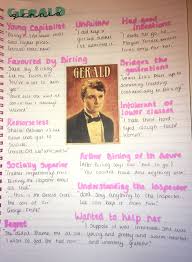 Inspector Calls Gerald Inspector Calls An Inspector Calls Revision English Gcse Revision
