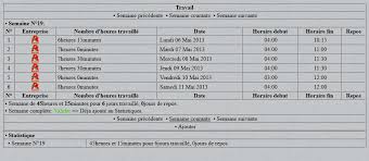 Maybe you would like to learn more about one of these? Calculer Le Nombre D Heure Au Mois Sur Une Table Par L69 Openclassrooms