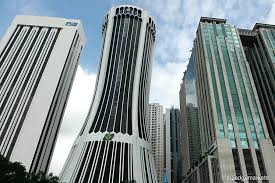 Laman web rasmi majlis agama islam dan adat melayu terengganu (maidam) :: Tabung Haji Fails To Recognise Rm549m In Impairment Pwc The Edge Markets