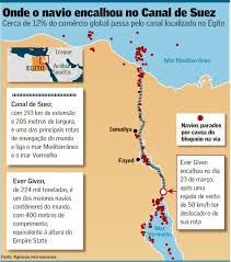 Ao norte fica o port said, e ao sul está o port tawfik na cidade de suez. Moeptwnlinidgm