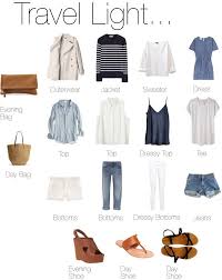 Designer Clothes Shoes Bags For Women Ssense Fashion Clothes Travel Outfit
