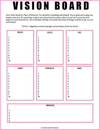 Vision Board Worksheet Vision Board Checklist Law Of Attraction Visualization Worksheet Mindset Visualizations Vision Board List Vision Board Worksheet Vision Board Inspiration Making A Vision Board