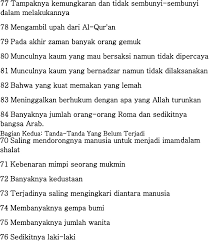 40 hadis tentang peristiwa akhir zaman + matan hadis arab. Akhir Zaman Pdf Document