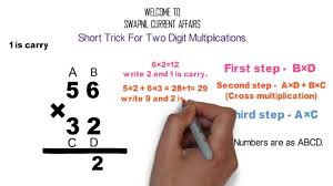 Colouring worksheets maths adding tens up to 100 halloween y1 y2 y3. Short Trick For Two Digit Multiplication Vedic Maths à¤µ à¤¦ à¤• à¤—à¤£ à¤¤ Youtube