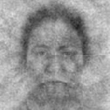 He was not a hunter of animals. This Is What 500 Christians Think God S Face Looks Like It S Full Of Bias Vox