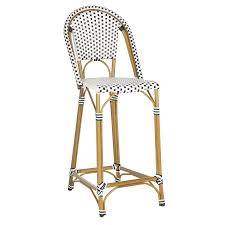 Black And White Wicker Bar Stools Pin On Black Barn Door With Frosted Glass