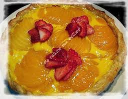 Tarte Aux Peches Au Sirop Recette Tarte Aux Peches Peche Au Sirop Recette Tarte Aux Peches