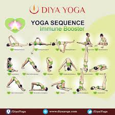 Best Yoga Teacher Training Course In Goa 2019 200 Hour Ttc Yoga Sequences Yoga Benefits Types Of Yoga