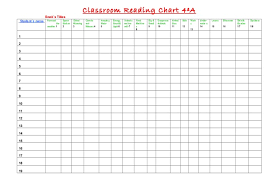 Classroom Reading Chart 4th Grade