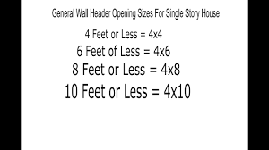 Opening Header Size Chart Bedowntowndaytona Com