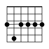For over 950,000 charts and voicings, grab an account. Minor 7th Chord Diagrams